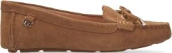 UGG Eevon Dames Mocassins - Maat 37