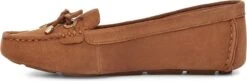 UGG Eevon Dames Mocassins - Maat 37 -Skechers Verkoopwinkel 1200x392 1