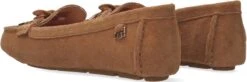 UGG Eevon Dames Mocassins - Maat 37 -Skechers Verkoopwinkel 1200x397 1