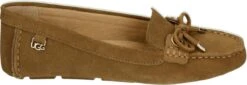 UGG Eevon Dames Mocassins - Maat 37 -Skechers Verkoopwinkel 1200x413 2