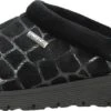 Rohde Dames Pantoffel Muil - 2339-90 Zwart Bedrukt - Maat 38 9 Rohde Dames Pantoffel Muil - 2339-90 Zwart Bedrukt - Maat 38 -Skechers Verkoopwinkel 1200x428 11