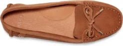 UGG Eevon Dames Mocassins - Maat 37 -Skechers Verkoopwinkel 1200x450 5