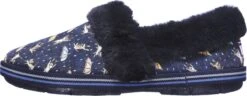 Skechers Bobs Too Cozy Movie Night Pantoffels - Dames - Maat 39 -Skechers Verkoopwinkel 1200x466 12