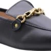 Guess Loafer Black 36 -Skechers Verkoopwinkel 1200x473 4