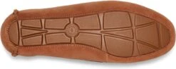 UGG Eevon Dames Mocassins - Maat 37 -Skechers Verkoopwinkel 1200x475 2