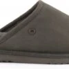 Warmbat Classic Unisex Sloffen - Olive - Maat 41 -Skechers Verkoopwinkel 1200x485 11