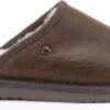 Warmbat Classic Unisex Sloffen - Choco - Maat 41 -Skechers Verkoopwinkel 1200x507 12