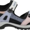 ECCO Offroad Receptor Sandalen Blauw - Dames - Maat 38 10 ECCO Offroad Receptor Sandalen Blauw - Dames - Maat 38 -Skechers Verkoopwinkel 1200x600 5