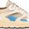 Poelman Galaxy Crème/Blauw Dames Maat 39 -Skechers Verkoopwinkel 1200x612 12