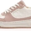 Guess Tokyo Dames Sneakers - White Pink - Maat 39 36 Guess Tokyo Dames Sneakers - White Pink - Maat 39 -Skechers Verkoopwinkel 1200x624 1