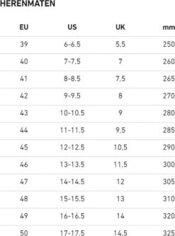 Birkenstock Andermatt Pantoffels Grijs Narrow Uni (1017516) -Skechers Verkoopwinkel 891x1200 4